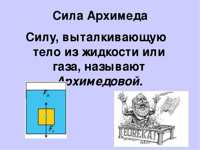 Сила Архимеда 7 класс физика