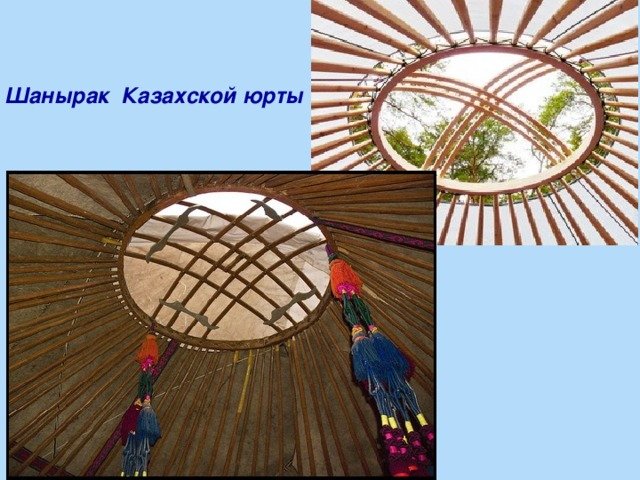 Юрта Шанырак вектор