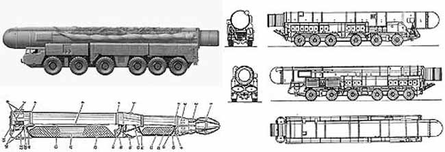 Ракетный комплекс РСД 10 Пионер