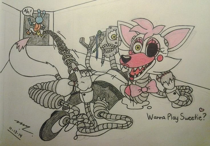 Рисунки FNAF