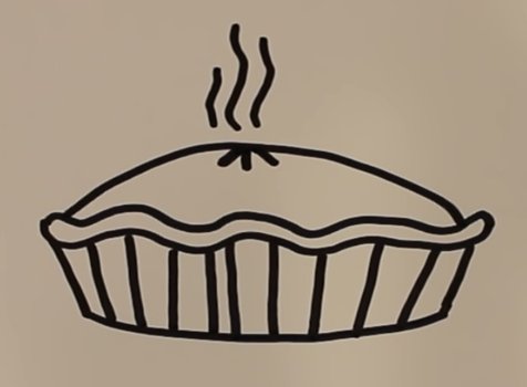 Пироги рисунки несложные детские