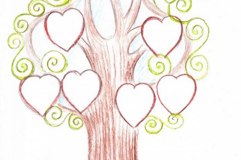 Рисование генеалогического дерева