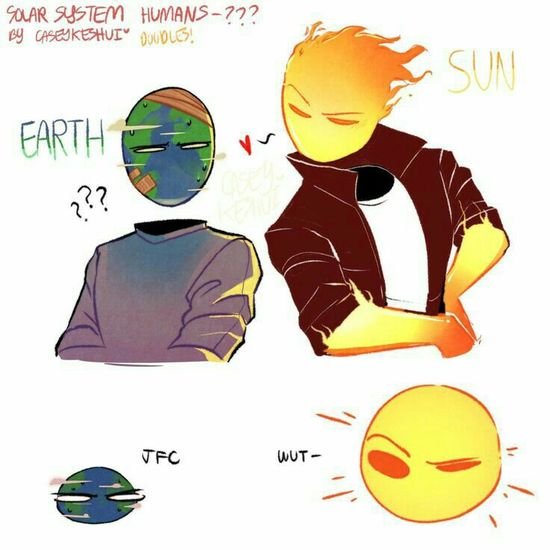 Planet humans арты