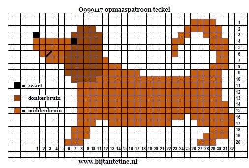 Жаккард такса схема