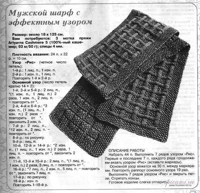 Шарф спицами схемы и описание простые и красивые мужские