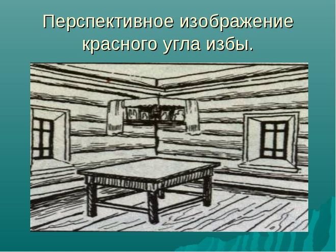 Красный угол