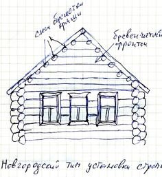 Рисунок русской избы
