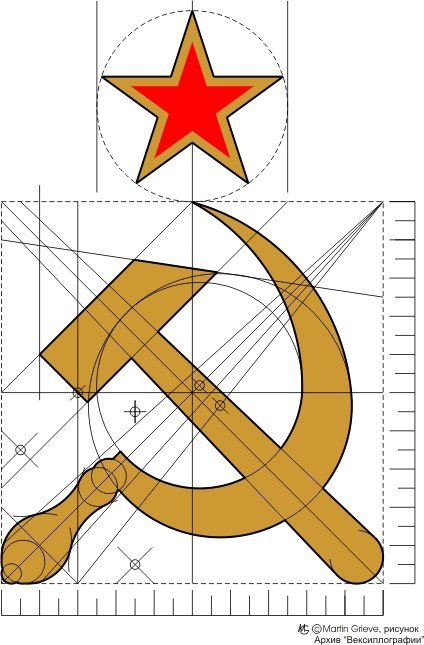 Эмблема серп и молот