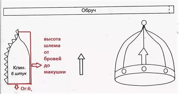 Богатырский шлем из картона
