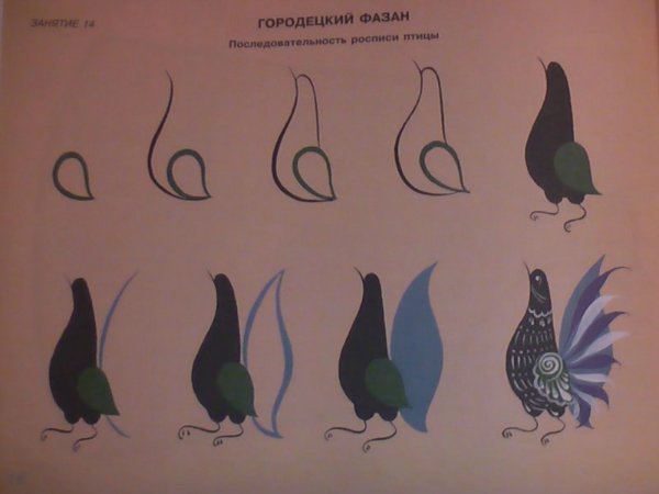Городецкая роспись фазан