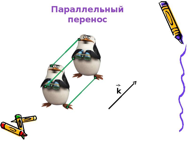 Параллельный перенос примеры