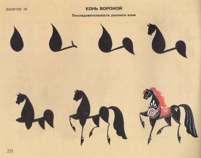 Городецкая роспись Городецкий конь