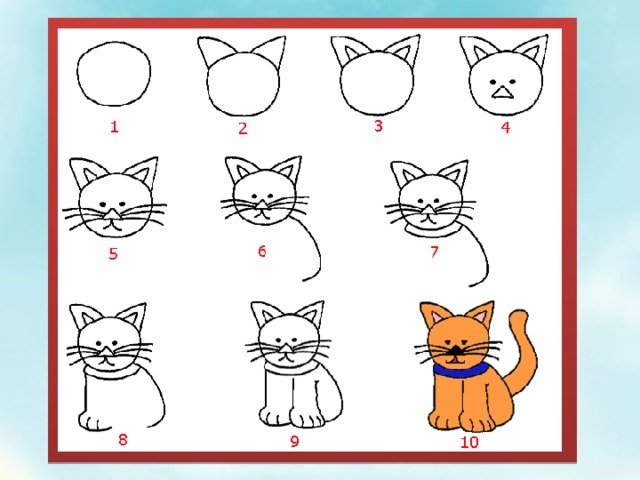 Этапы рисования кота для детей