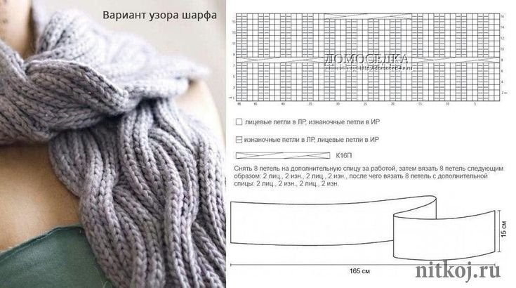 Шарф с косами спицами схемы и описание простые и красивые