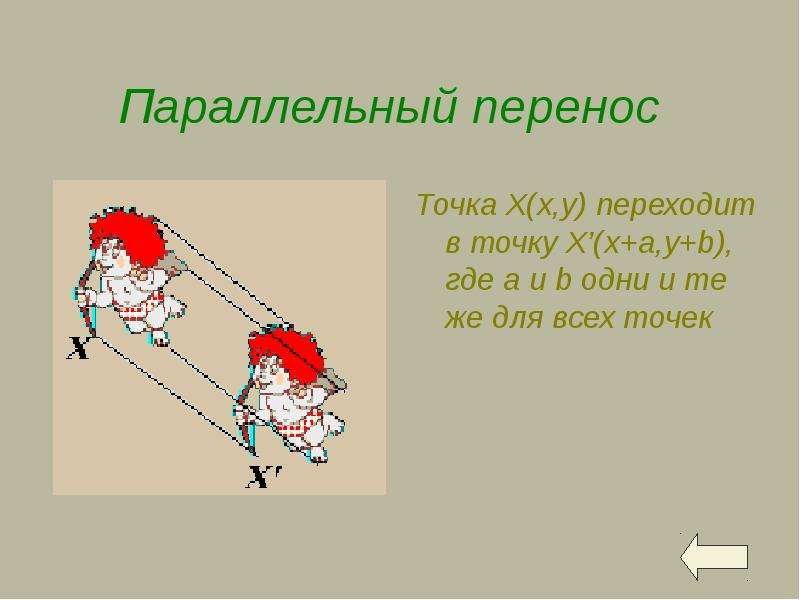 Параллельный перенос картинки