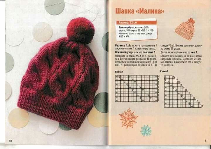 Схема вязания шапки спицами