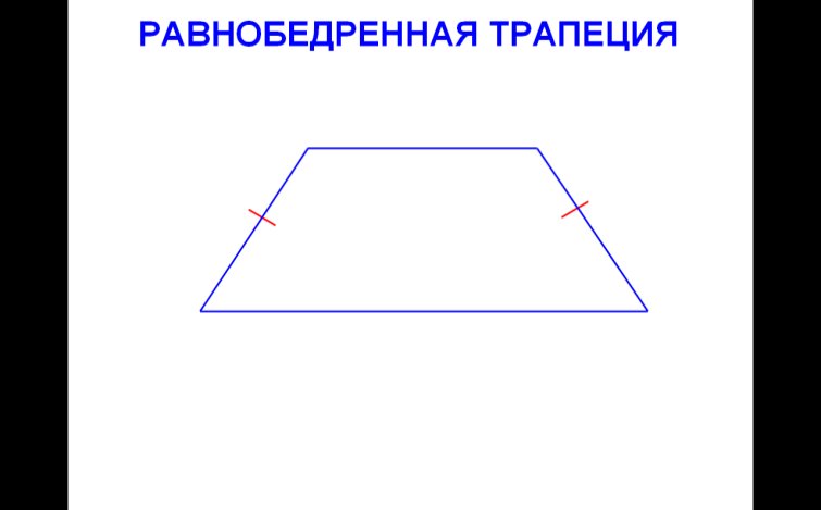 Равнобедренная трапеция рисунок
