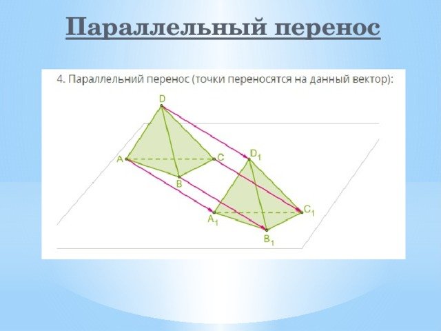 Параллельный перенос