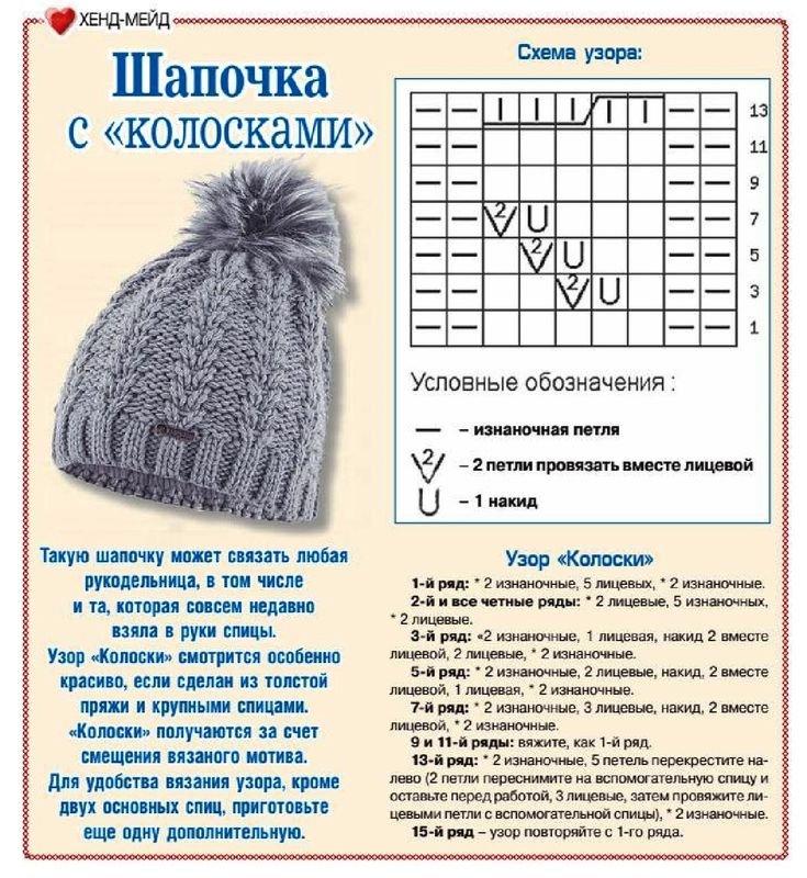 Узор колосок вязание шапки