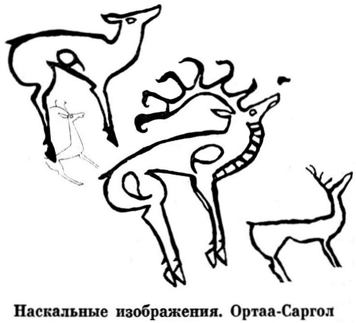 Петроглифы горный Алтай вектор