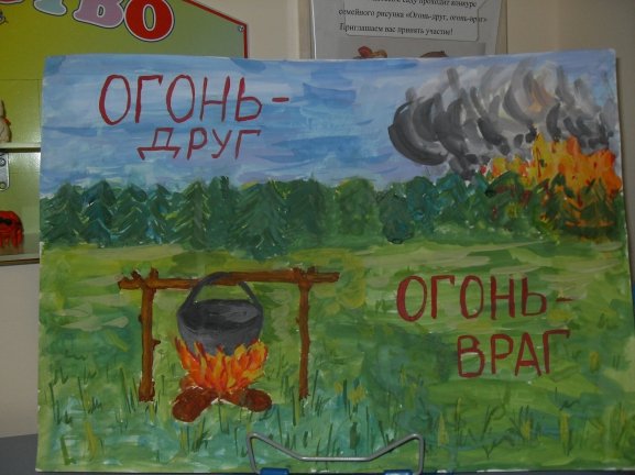 Огонь друг рисунок конкурс
