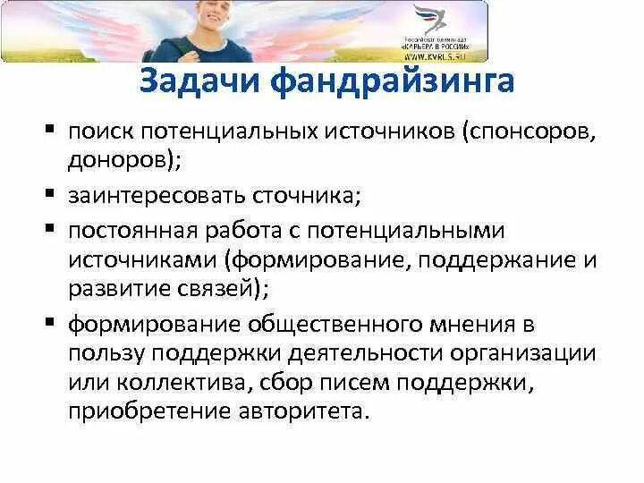 Цели и задачи фандрайзинга