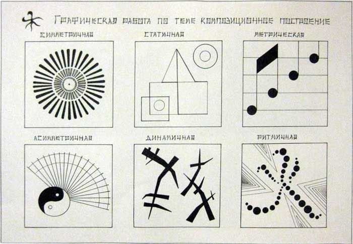 Статика и динамика в ландшафтной композиции