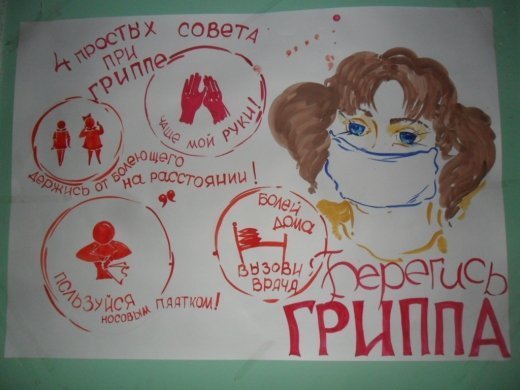 Рисунок на тему профилактика гриппа и ОРВИ