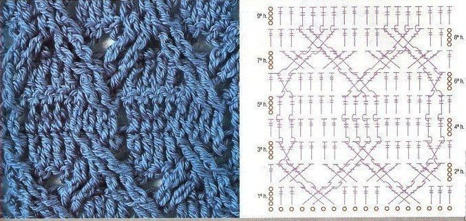 Плотные узоры крючком