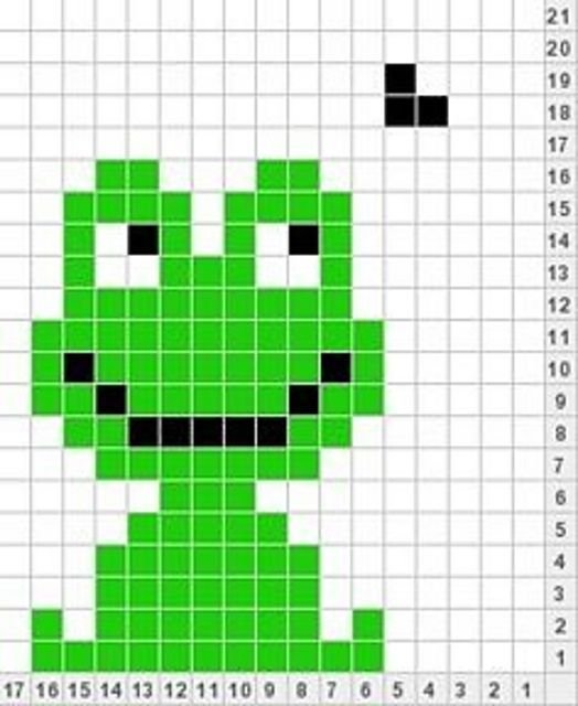 Рисование по клеточкам лягушка