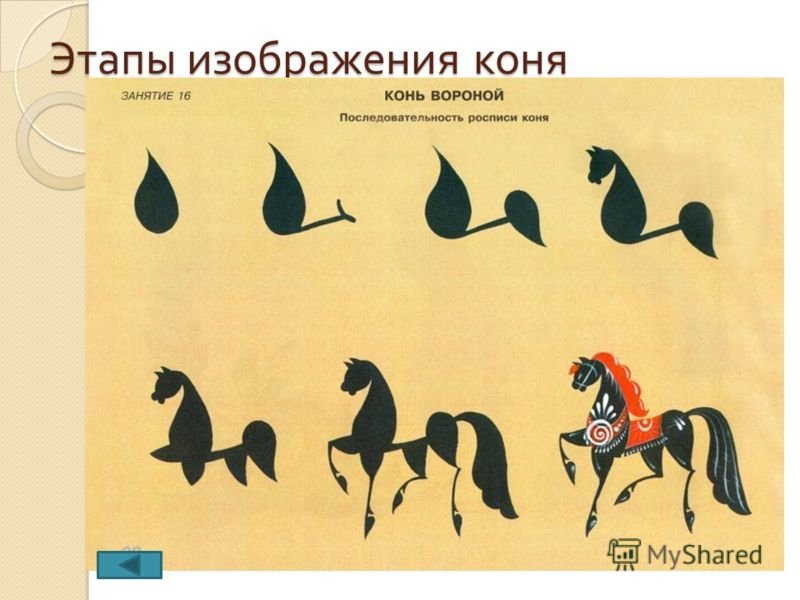Городецкая роспись конь