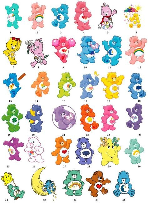 Care Bears имена