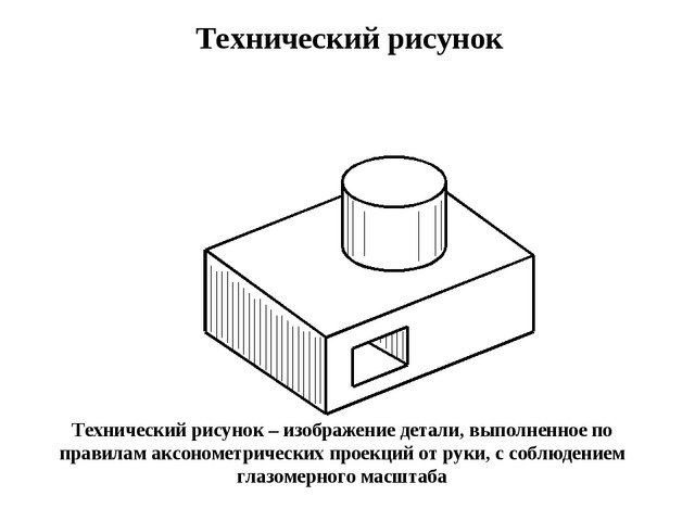 Технология выполнения технического рисунка