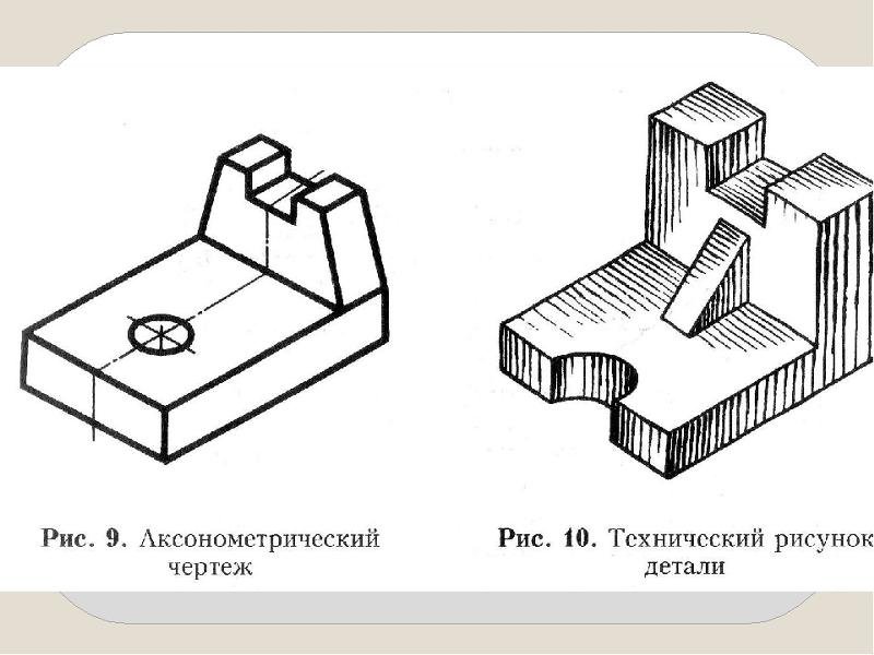 Выполнение технического рисунка модели
