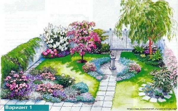 Ландшафт сада рисунок