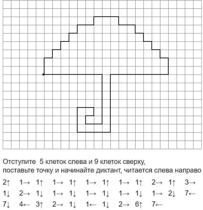 Рисунок по клеткам графический диктант для дошкольников 6-7 лет