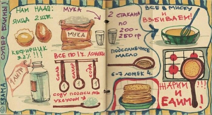 Красиво формление рецептов