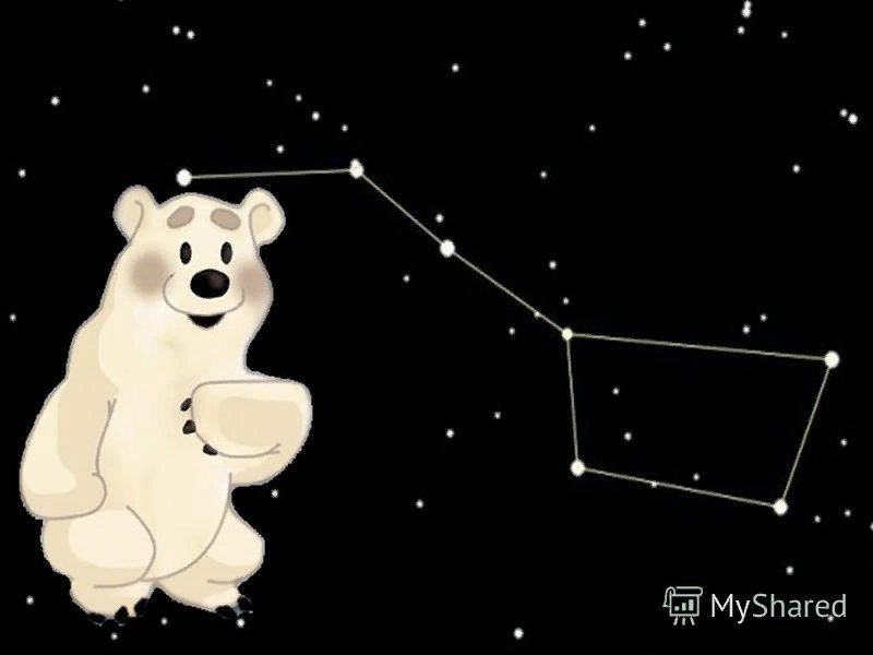 Созвездие малая Медведица 1 класс