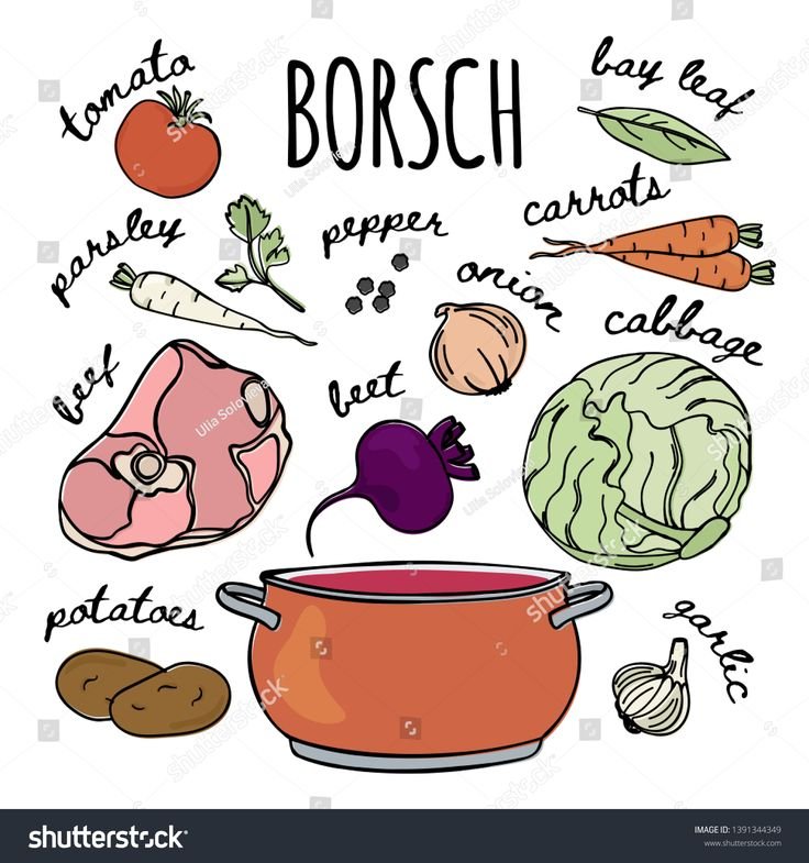 Борщ Ингредиенты рисунок