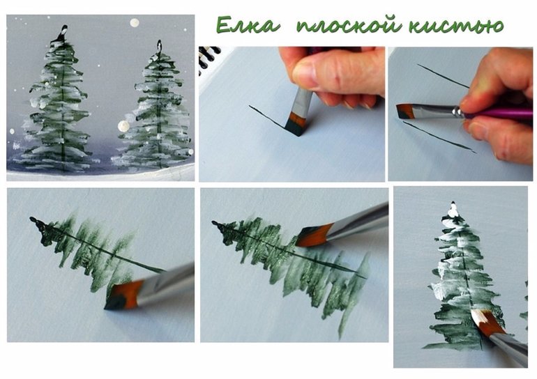Пошаговое рисование елки