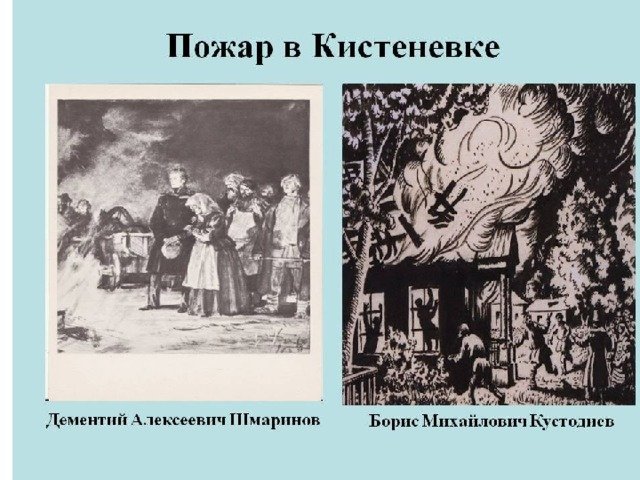 Б Кустодиев пожар усадьбы Дубровского
