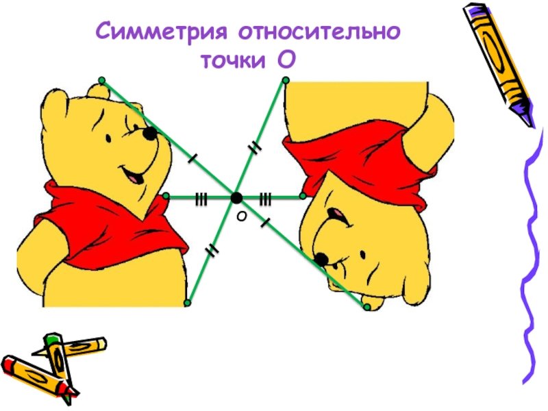 Фигуры симметричные относительно точки