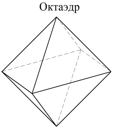 Октаэдр чертеж