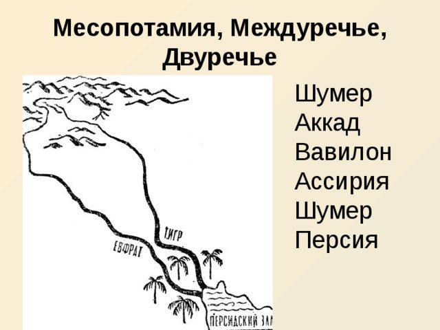 Искусство древней Азии Шумер Аккад Вавилон Ассирия