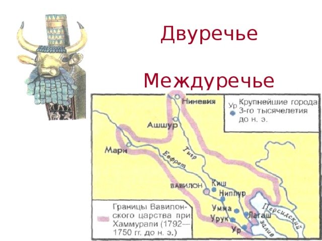 Вавилонское царство занятия жителей