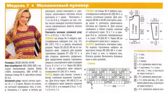 Узоры спицами для меланжевой пряжи со схемами простые и красивые