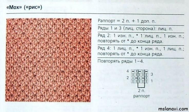 Вязание спицами узоры схемы жемчужный узор