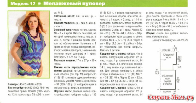 Схема вязания спицами жилет из меланжевой пряжи