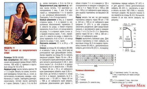Вязание на спицах узоры и схемы из меланжевой пряжи