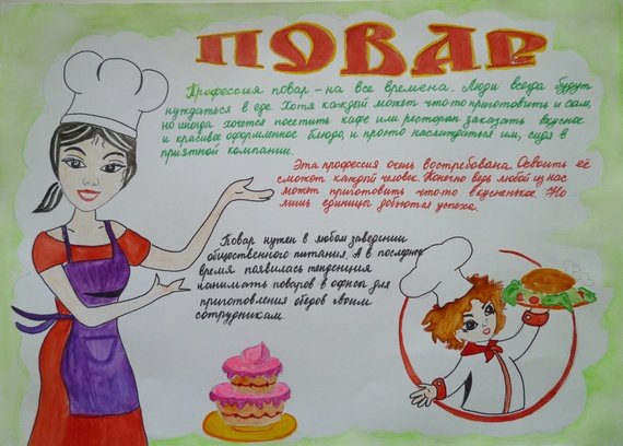 Плакат на тему повар